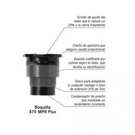 BOQUILLA DIFUSOR MPR 570 15 F PC 360º 4.6MT TORO